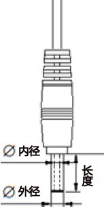 DC插頭廠家